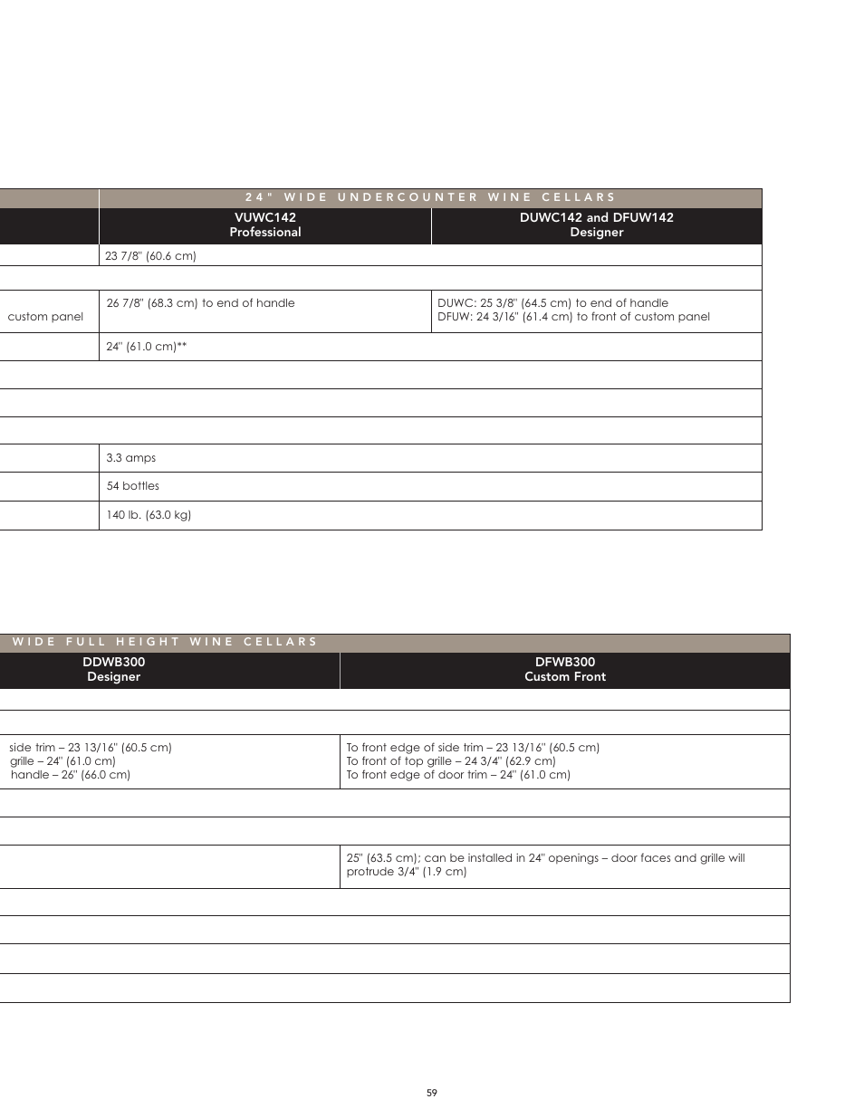 Viking High-Performance Kitchen User Manual | Page 59 / 64