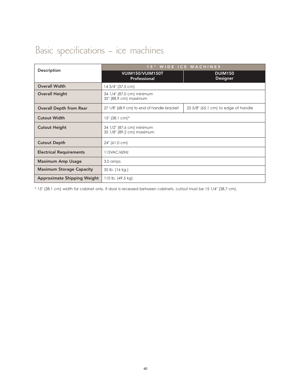 Basic specifications – ice machines | Viking High-Performance Kitchen User Manual | Page 60 / 64