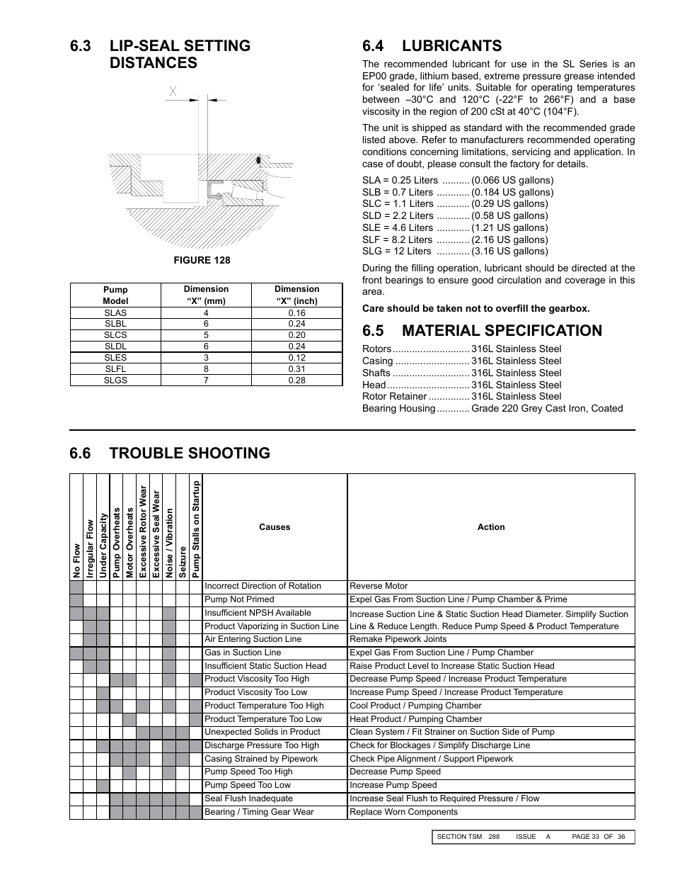 3 lip-seal setting distances, 4 lubricants, 5 material specification | 6 trouble shooting | Viking SLAL User Manual | Page 33 / 36