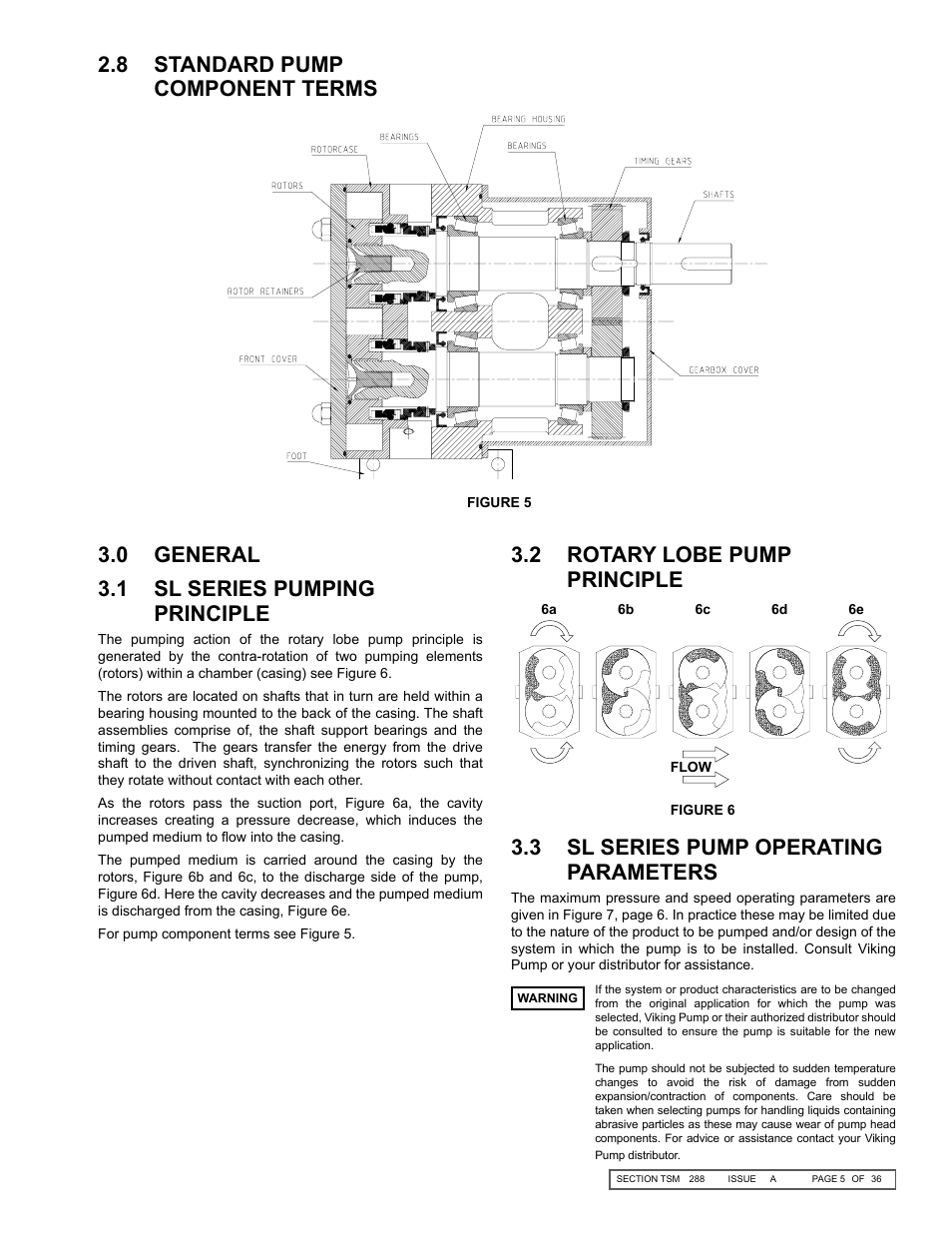 3 sl series pump operating parameters, 2 rotary lobe pump principle | Viking SLAL User Manual | Page 5 / 36