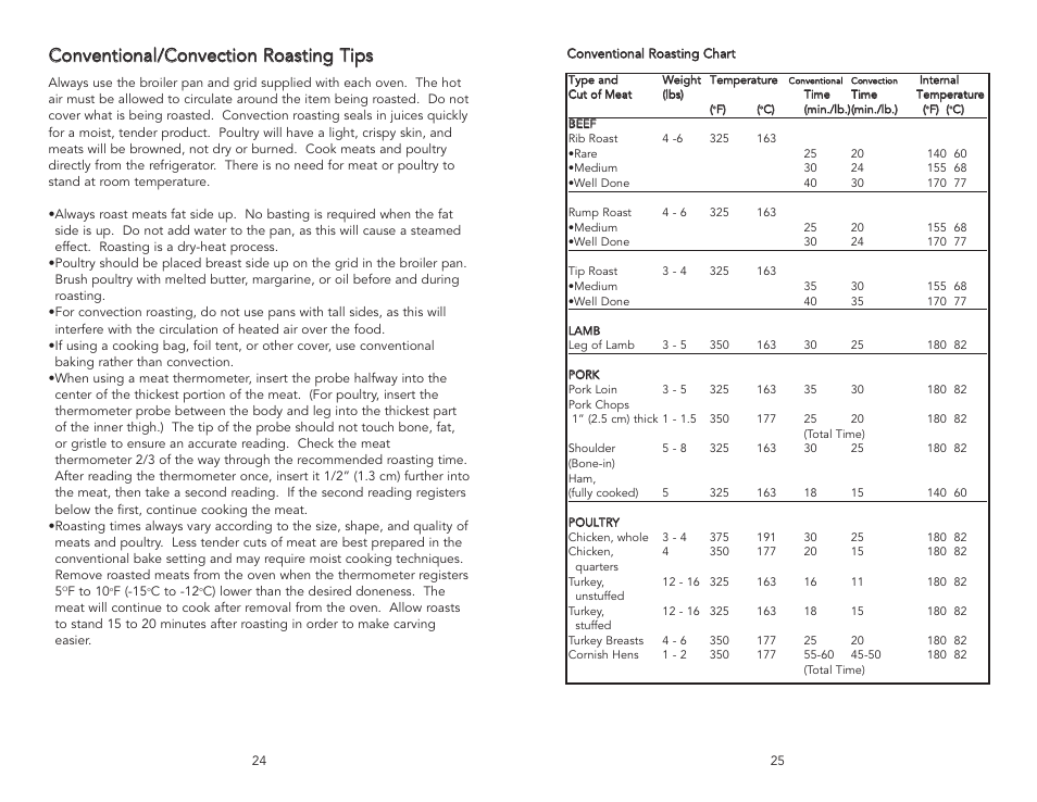 Viking F20465A User Manual | Page 13 / 20