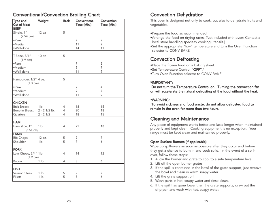 Viking F20465A User Manual | Page 15 / 20