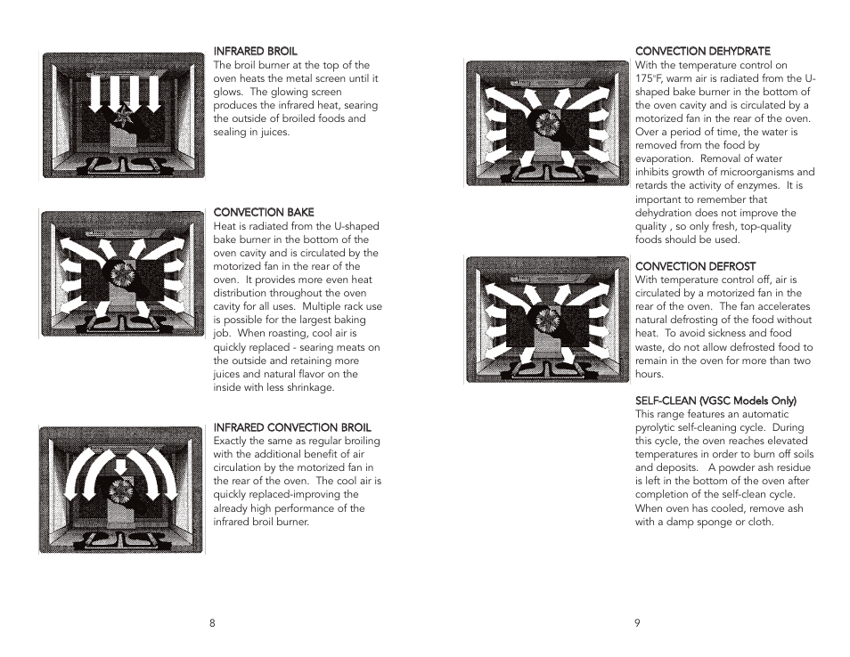 Viking F20465A User Manual | Page 5 / 20