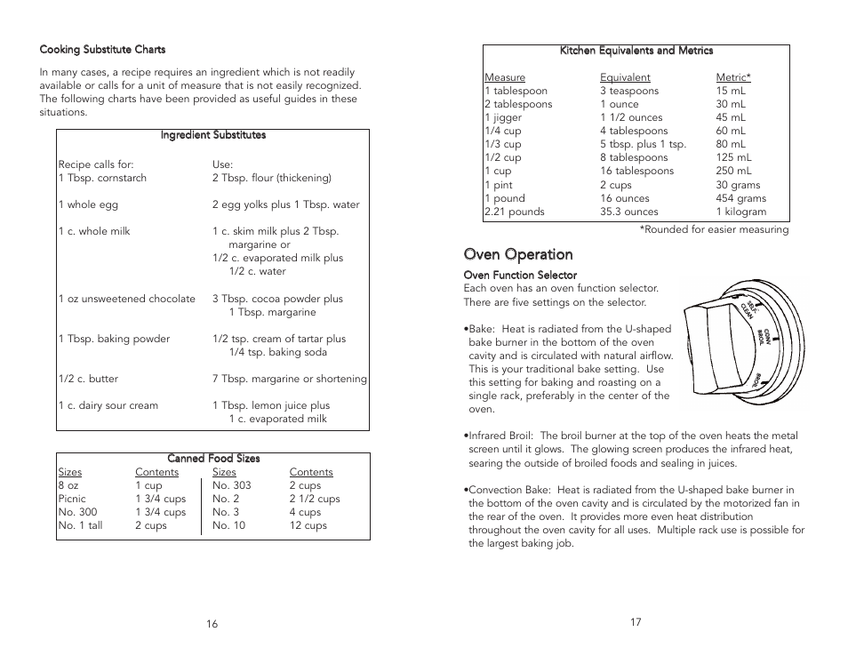 Oovve en n o op pe erra attiio on n | Viking F20465A User Manual | Page 9 / 20