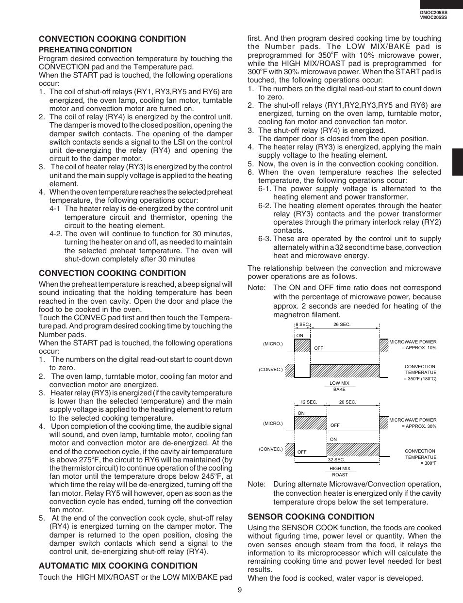 Convection cooking condition, Automatic mix cooking condition, Sensor cooking condition | Viking DMOC205SS User Manual | Page 11 / 48