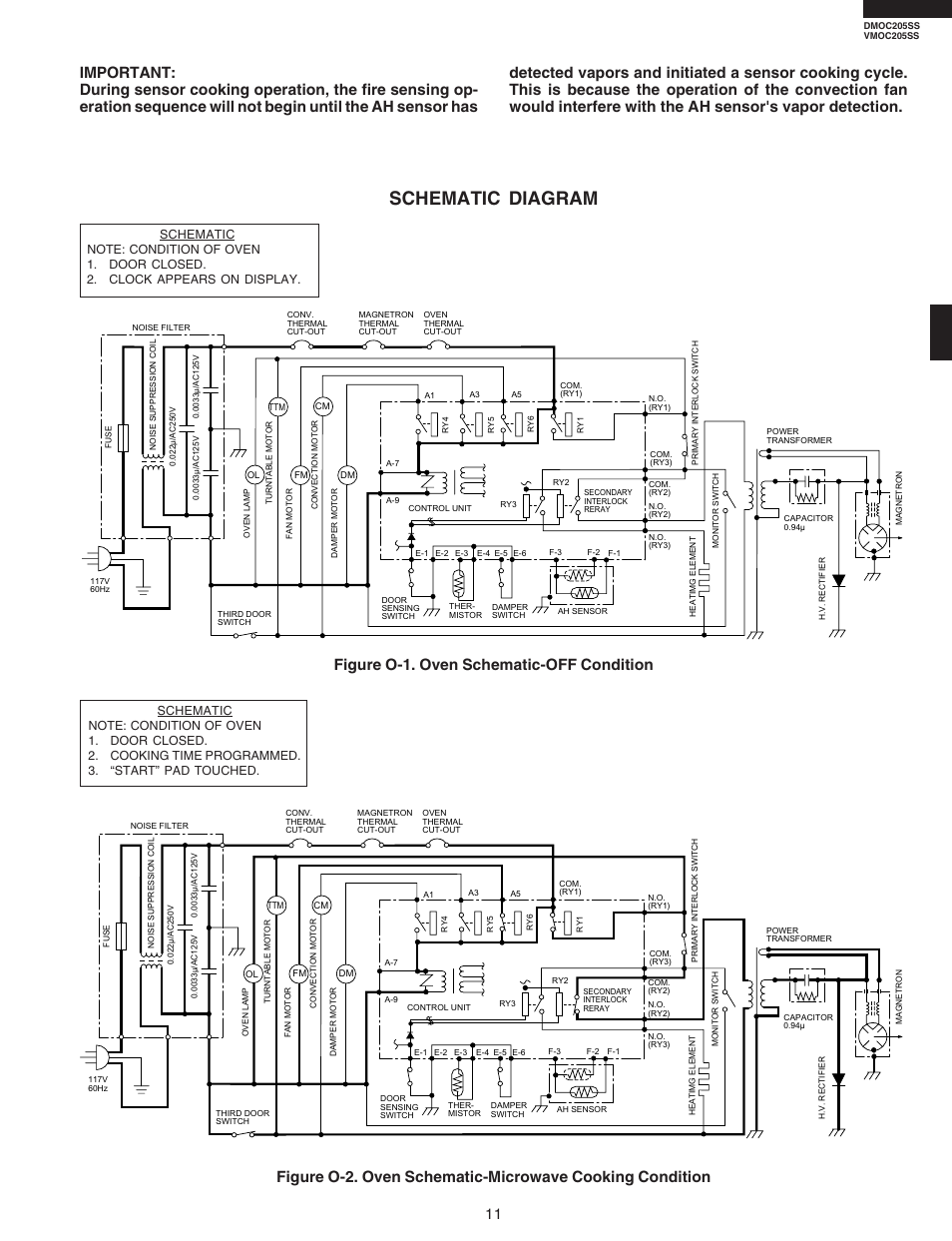 Schematic diagram, Figure o-1. oven schematic-off condition | Viking DMOC205SS User Manual | Page 13 / 48