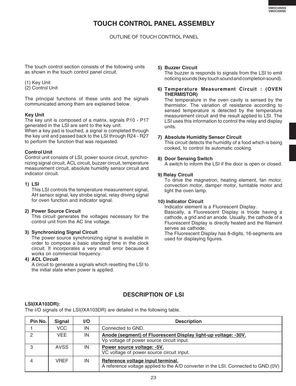 Touch control panel assembly | Viking DMOC205SS User Manual | Page 25 / 48