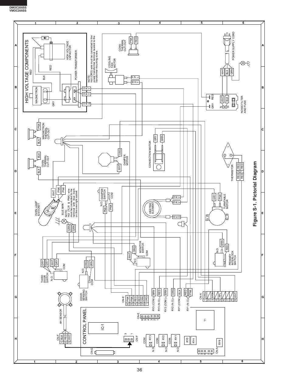 Figure s-1. pictorial diagram, Control panel, High voltage components | Viking DMOC205SS User Manual | Page 38 / 48