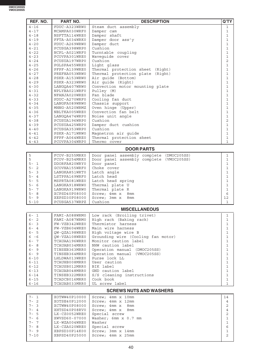Viking DMOC205SS User Manual | Page 42 / 48