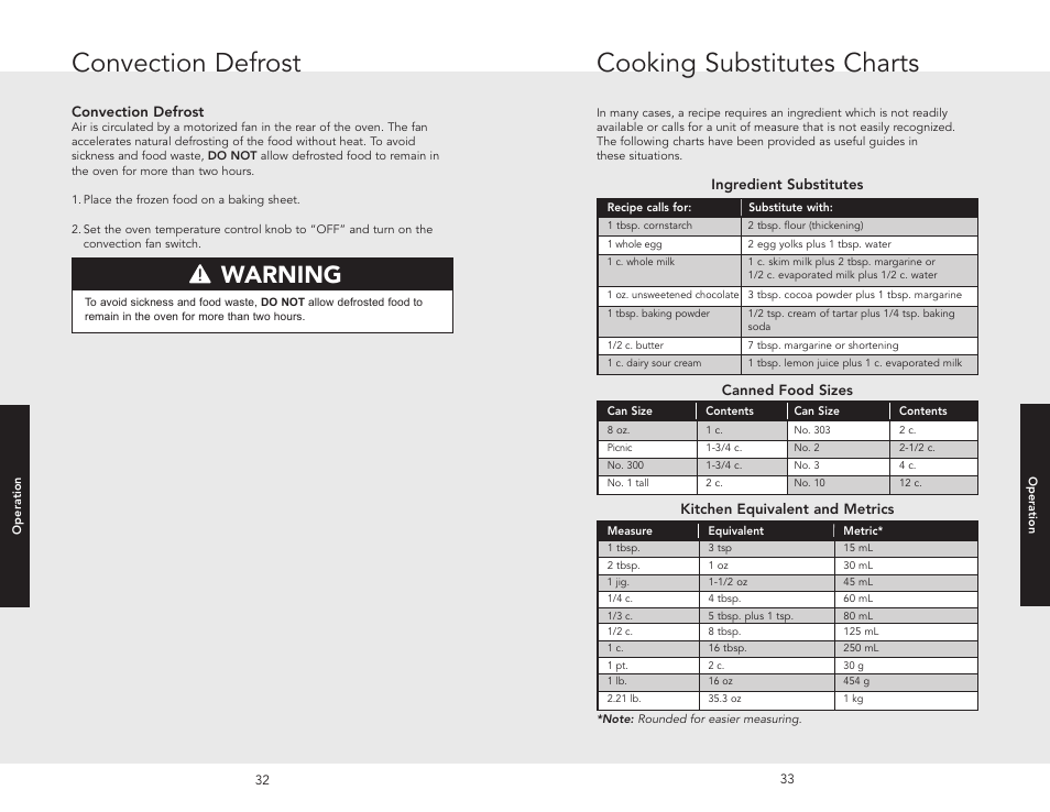 Cooking substitutes charts, Convection defrost, Warning | Viking F20705A EN User Manual | Page 17 / 22