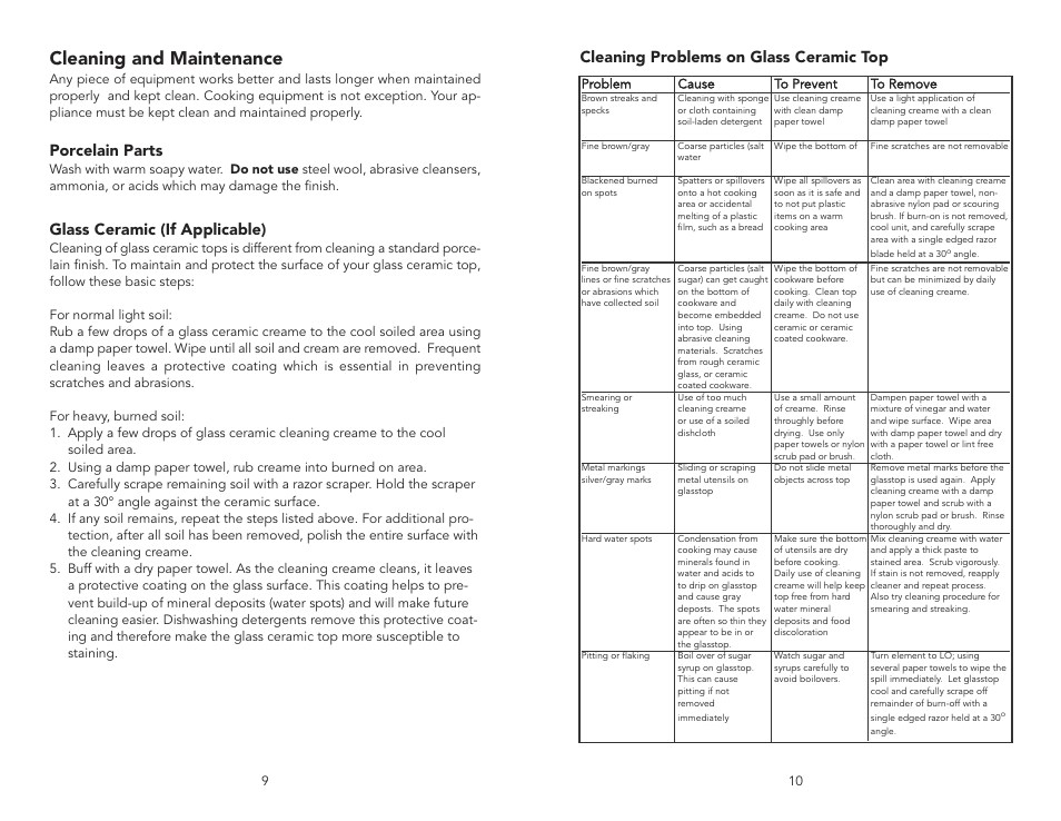 Cleaning and maintenance, Porcelain parts, Glass ceramic (if applicable) | Cleaning problems on glass ceramic top | Viking F20333A User Manual | Page 5 / 8