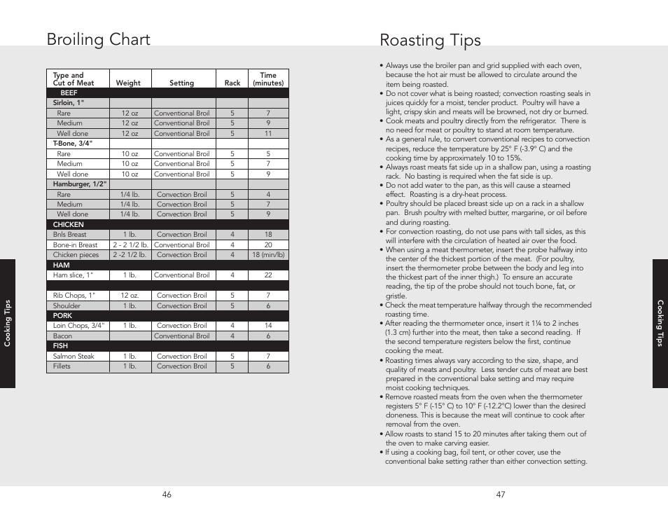 Broiling chart, Roasting tips | Viking F20366B User Manual | Page 24 / 30