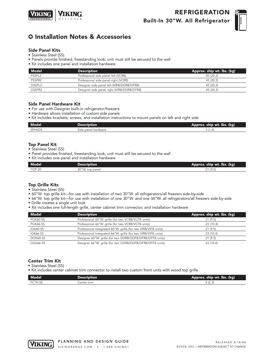 Refrigeration, Built-in 30”w. all refrigerator, Side panel kits | Side panel hardware kit, Top panel kit, Top grille kits, Center trim kit | Viking DFRB304 User Manual | Page 9 / 10