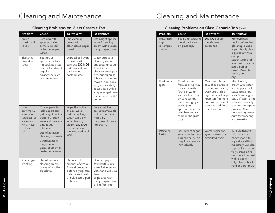 Troubleshootin, Cleaning and maintenance | Viking F20111B (M0306VR) User Manual | Page 10 / 12