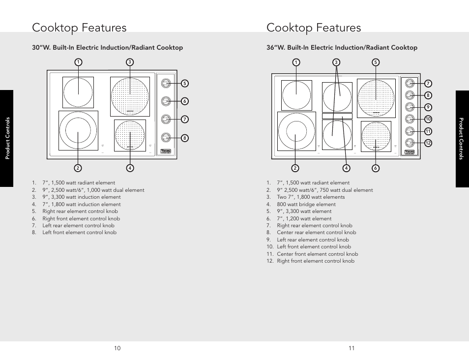 Operation, Surface operation, Cooktop features | Viking F20111B (M0306VR) User Manual | Page 6 / 12