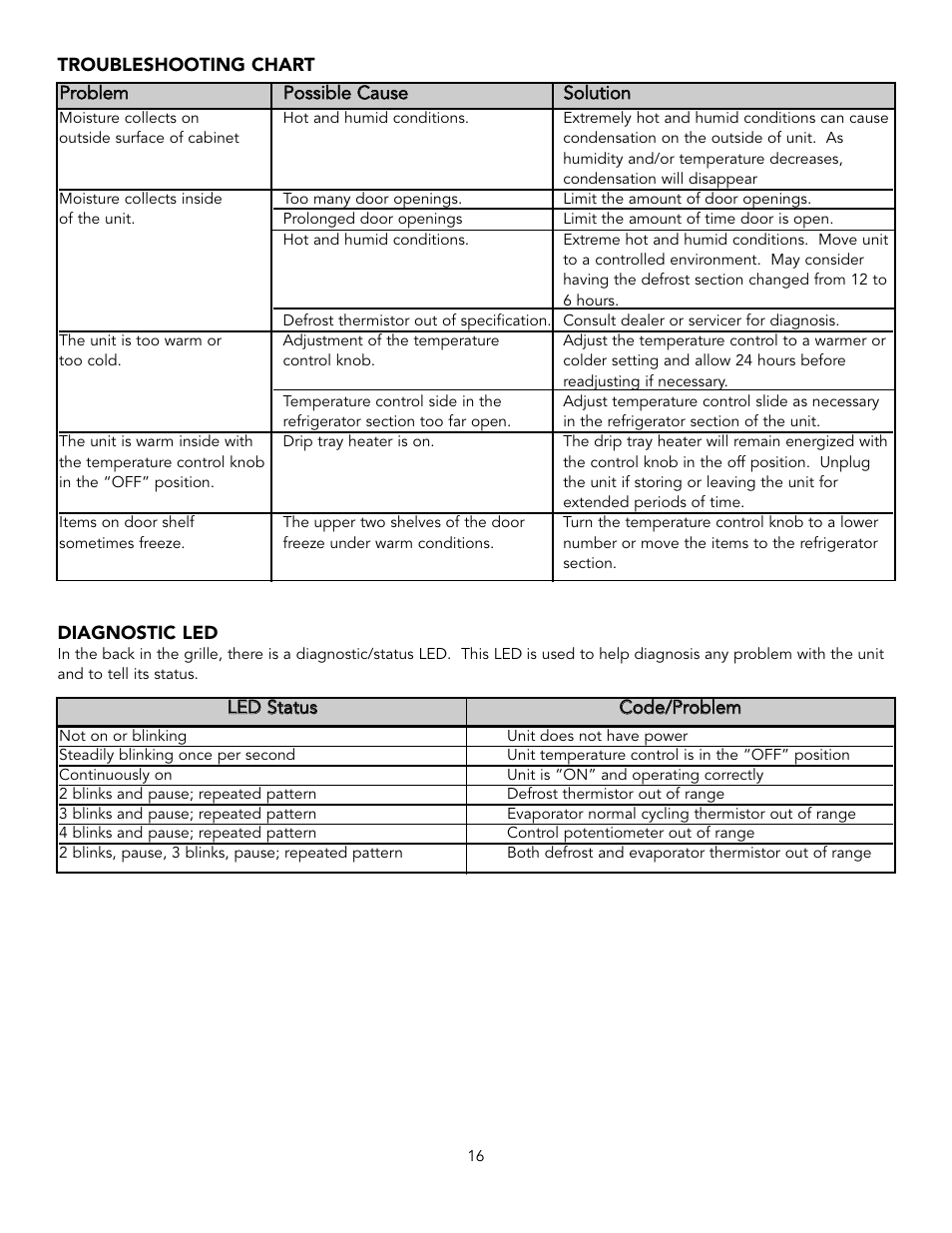 Viking Combination Beverage Center User Manual | Page 16 / 20