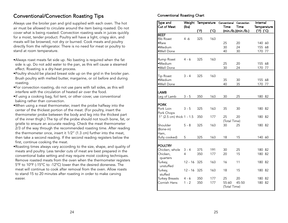 Conventional/convection roasting tips | Viking F1737H User Manual | Page 13 / 20