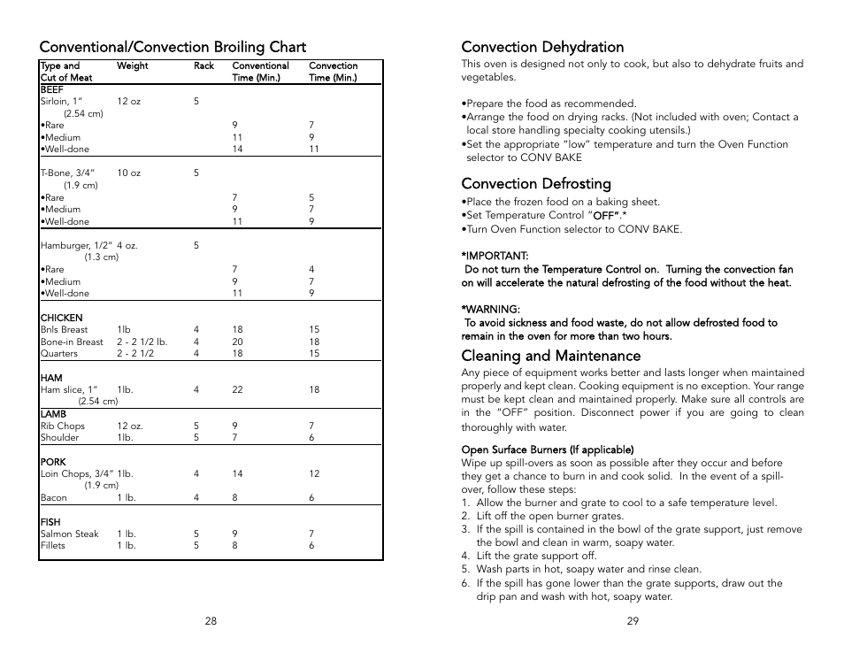 Convection dehydration, Convection defrosting, Conventional/convection broiling chart | Cleaning and maintenance | Viking F1737H User Manual | Page 15 / 20