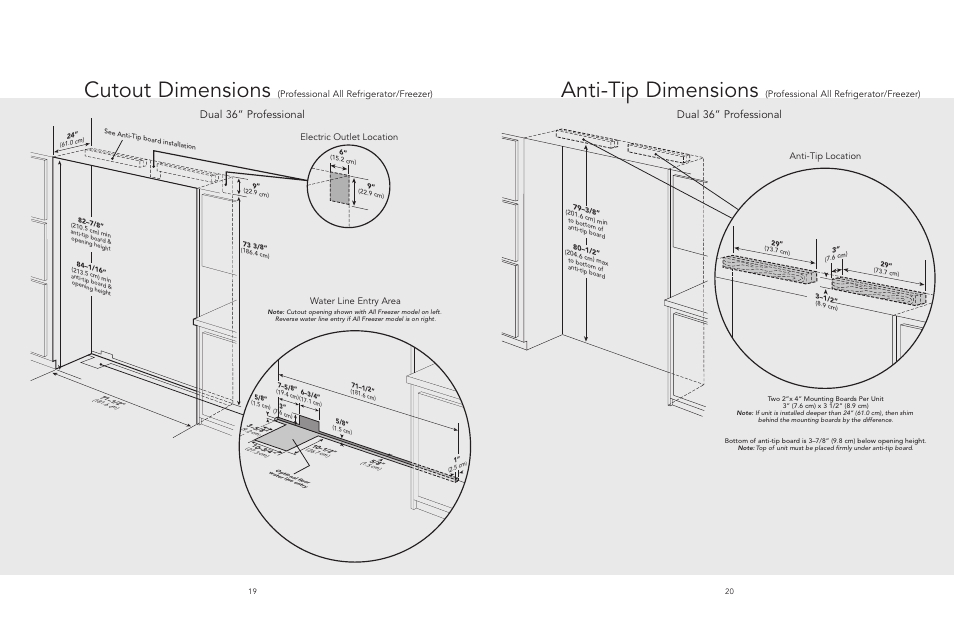 Anti-tip dimensions, Cutout dimensions, Dual 36” professional | Anti-tip location, Professional all refrigerator/freezer), Electric outlet location water line entry area | Viking AF/AR User Manual | Page 10 / 26