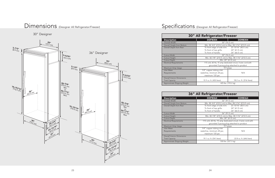 Dimensions, Specifications, 30” all refrigerator/freezer | 36” all refrigerator/freezer, 30” designer 36” designer, Designer all refrigerator/freezer) | Viking AF/AR User Manual | Page 12 / 26