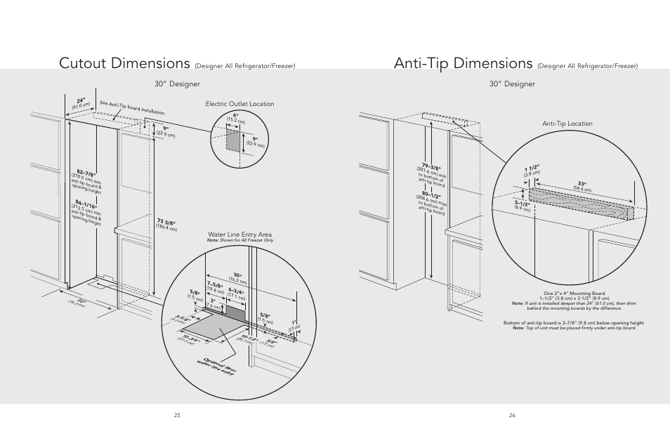 Anti-tip dimensions, Cutout dimensions, 30” designer | Anti-tip location, Designer all refrigerator/freezer), Electric outlet location water line entry area | Viking AF/AR User Manual | Page 13 / 26