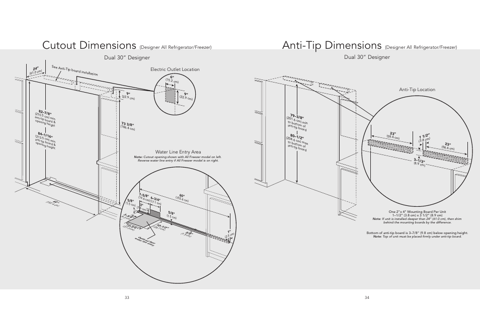 Anti-tip dimensions, Cutout dimensions, Dual 30” designer | Anti-tip location, Designer all refrigerator/freezer), Electric outlet location water line entry area | Viking AF/AR User Manual | Page 17 / 26
