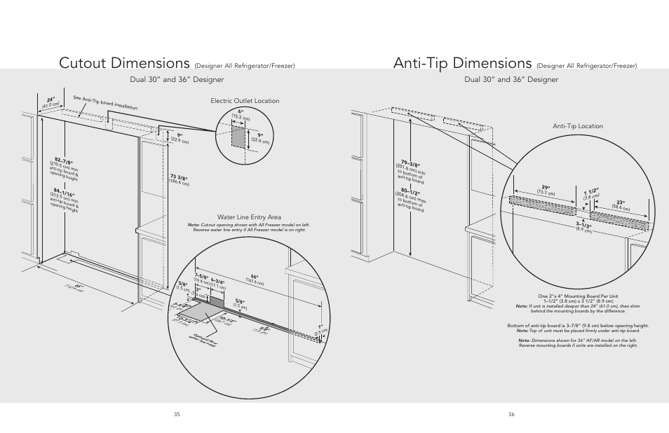 Anti-tip dimensions, Cutout dimensions, Dual 30” and 36” designer | Anti-tip location, Designer all refrigerator/freezer), Electric outlet location water line entry area | Viking AF/AR User Manual | Page 18 / 26