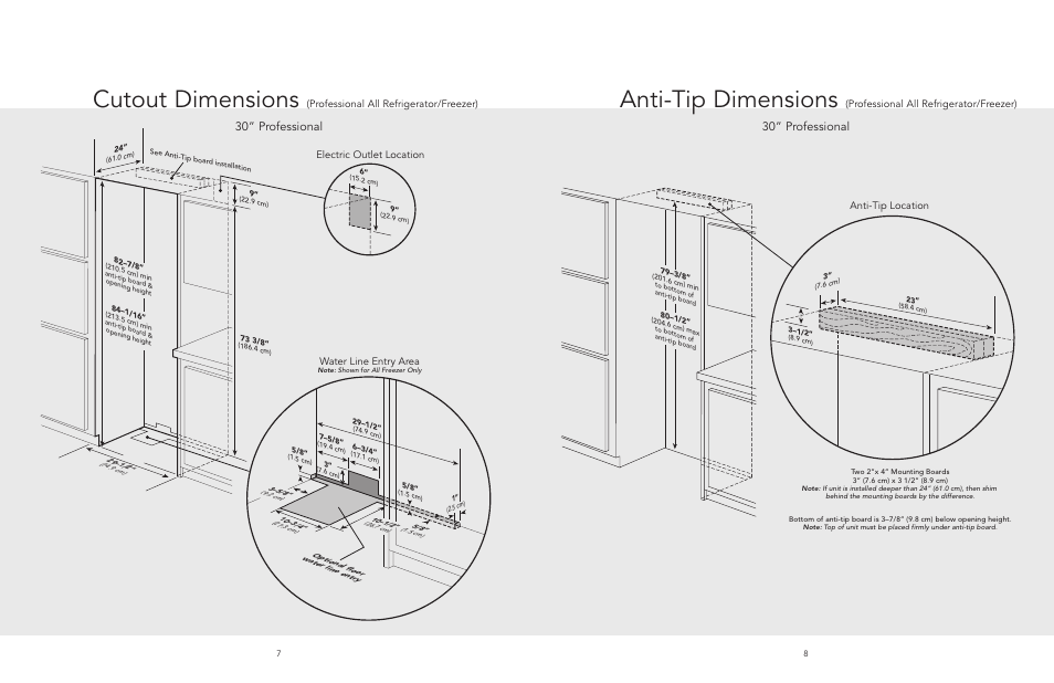 Anti-tip dimensions, Cutout dimensions, 30” professional | Anti-tip location, Professional all refrigerator/freezer), Electric outlet location water line entry area | Viking AF/AR User Manual | Page 4 / 26