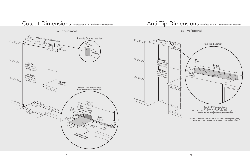 Anti-tip dimensions, Cutout dimensions, 36” professional | Anti-tip location, Professional all refrigerator/freezer), Electric outlet location water line entry area | Viking AF/AR User Manual | Page 5 / 26