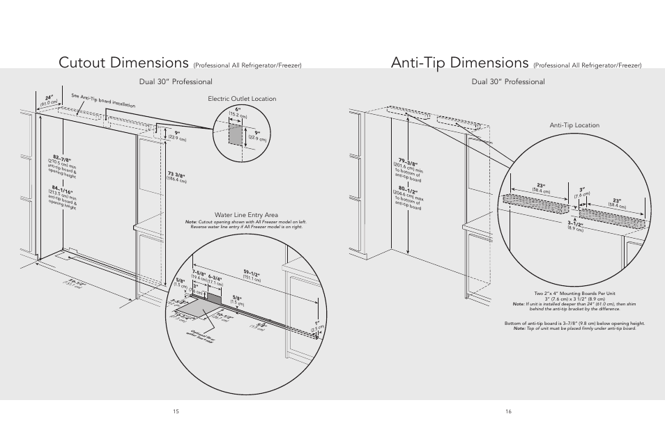 Anti-tip dimensions, Cutout dimensions, Dual 30” professional | Anti-tip location, Professional all refrigerator/freezer), Electric outlet location water line entry area | Viking AF/AR User Manual | Page 8 / 26