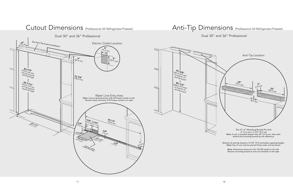 Anti-tip dimensions, Cutout dimensions, Dual 30” and 36” professional | Anti-tip location, Professional all refrigerator/freezer), Electric outlet location water line entry area | Viking AF/AR User Manual | Page 9 / 26