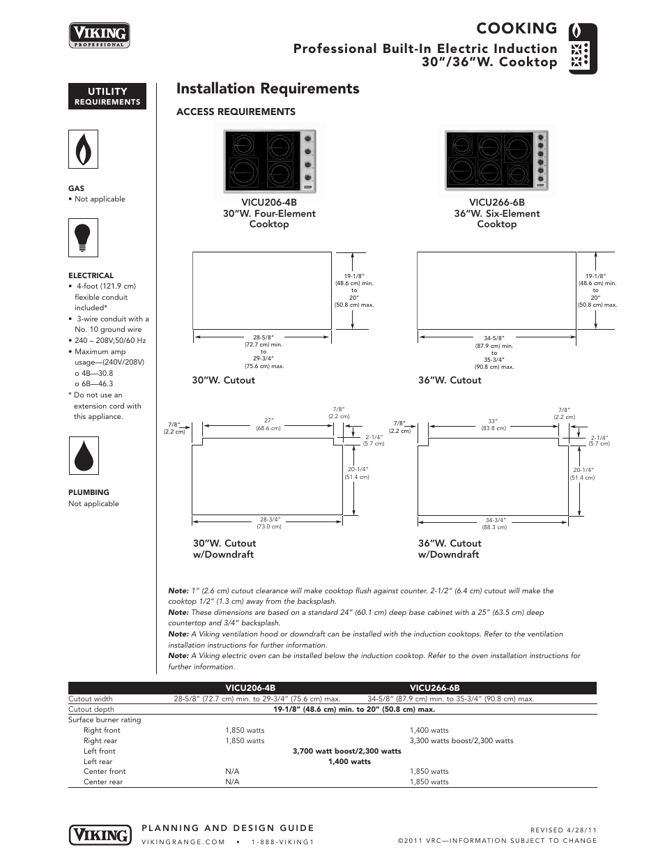 Cooking, Installation requirements, Utility | Access requirements, 30”w. cutout w/downdraft 36”w. cutout w/downdraft, 30”w. cutout 36”w. cutout | Viking VICU266-6B User Manual | Page 5 / 7