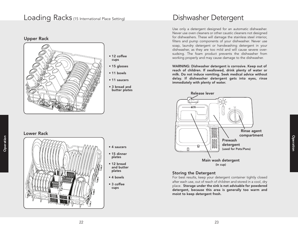 Dishwasher detergent, Loading racks | Viking F20631E User Manual | Page 12 / 22