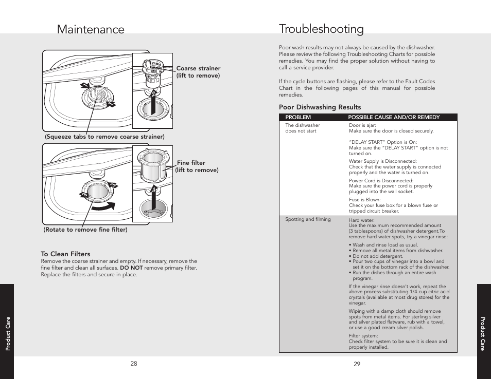 Troubleshooting, Maintenance | Viking F20631E User Manual | Page 15 / 22