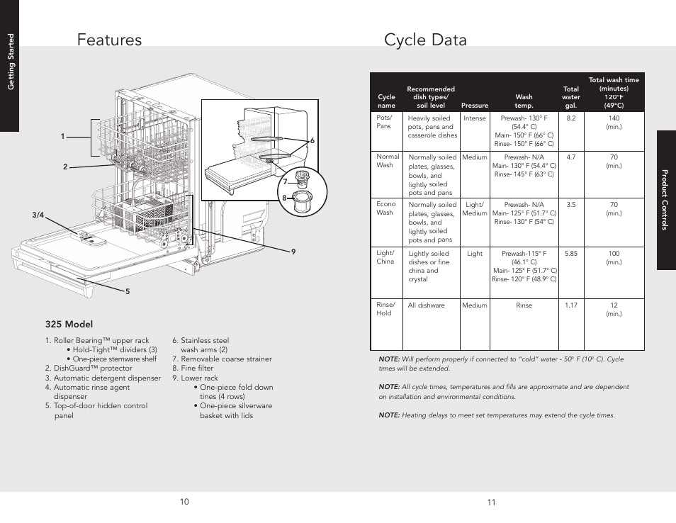 Cycle data, Features | Viking F20631E User Manual | Page 6 / 22