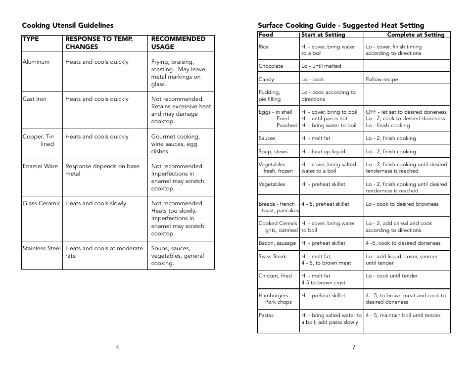 Viking F20033C User Manual | Page 4 / 8