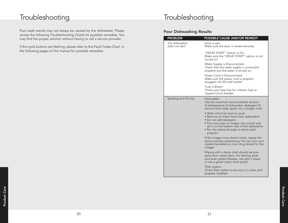 Troubleshooting | Viking 450 User Manual | Page 16 / 22