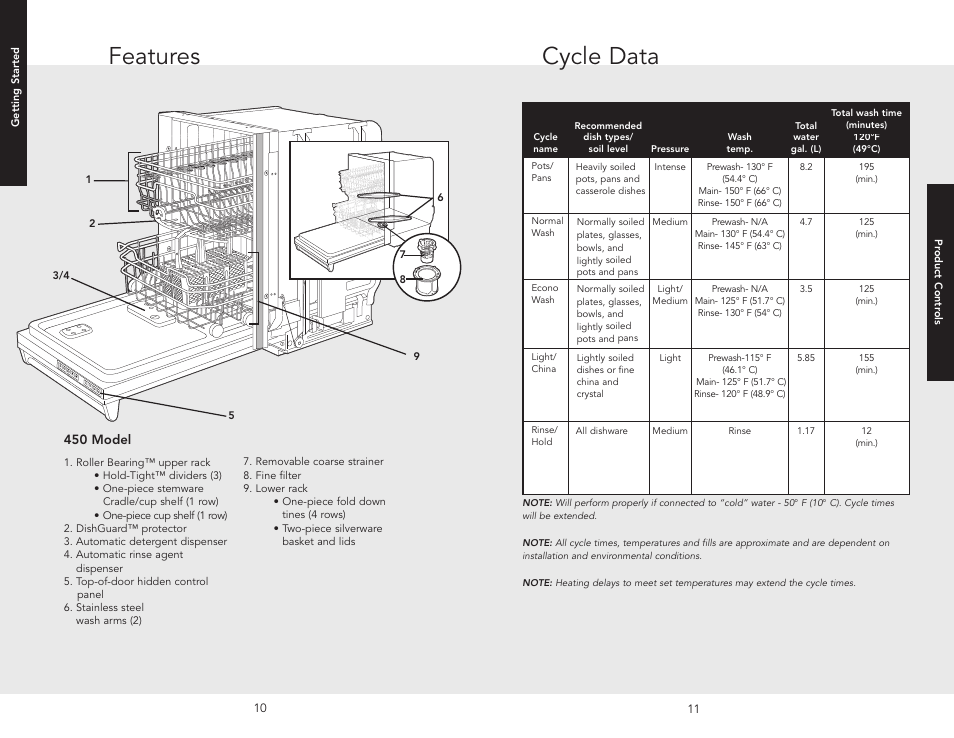 Cycle data, Features | Viking 450 User Manual | Page 6 / 22