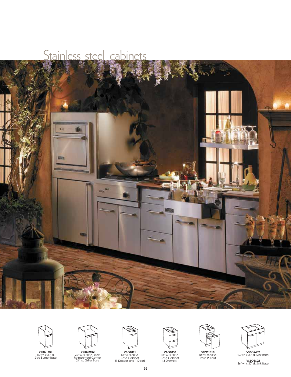 Stainless steel cabinets | Viking F60112I User Manual | Page 36 / 52