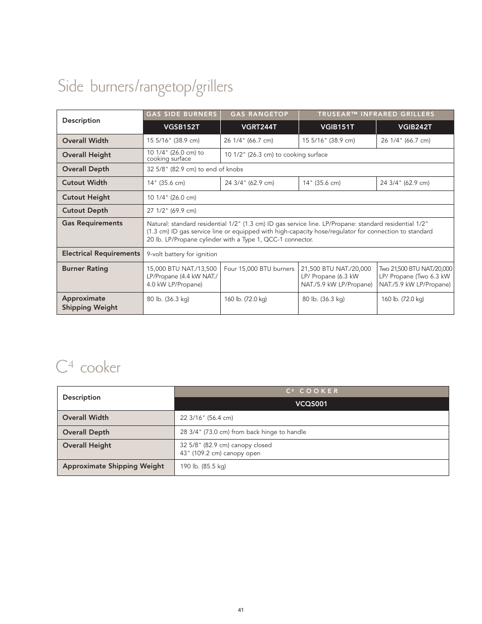 Cooker, Side burners/rangetop/grillers | Viking F60112I User Manual | Page 41 / 52