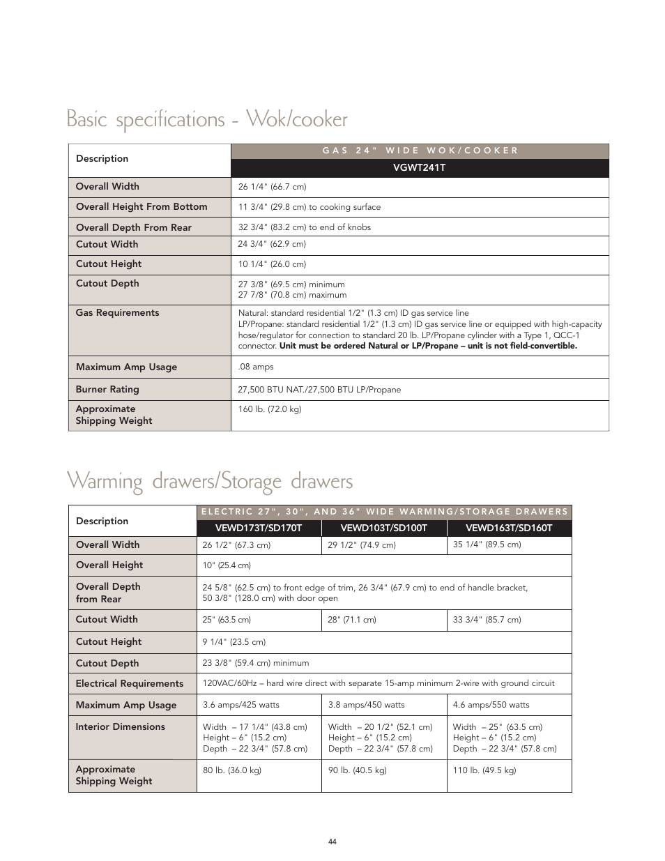 Basic specifications - wok/cooker, Warming drawers/storage drawers | Viking F60112I User Manual | Page 44 / 52