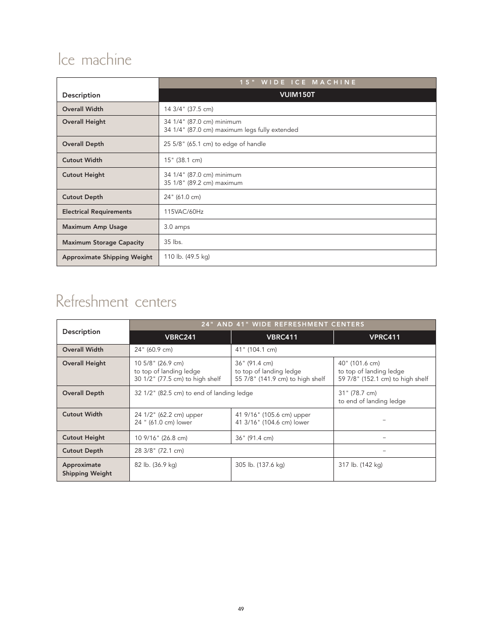 Refreshment centers, Ice machine | Viking F60112I User Manual | Page 49 / 52