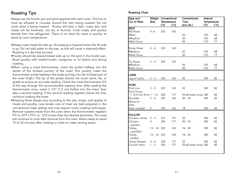 Roasting tips | Viking F20288 User Manual | Page 6 / 10