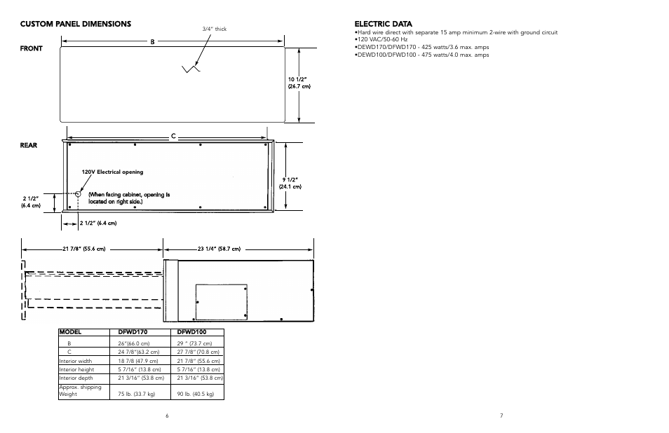 Electric data, Custom panel dimensions | Viking F20022J EN User Manual | Page 4 / 4