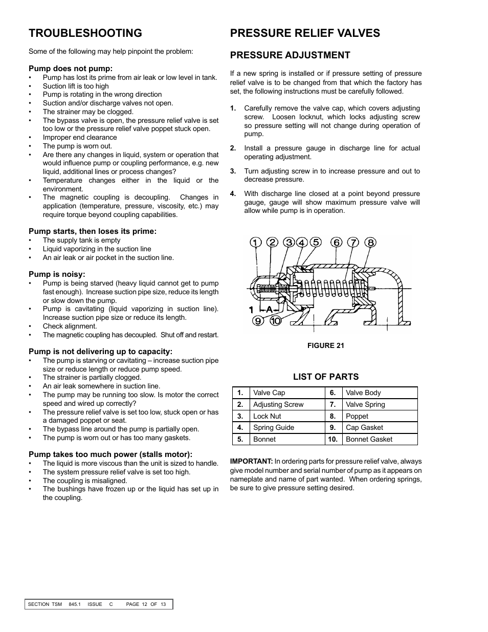 Troubleshooting, Pressure relief valves, Pressure adjustment | Viking 823 User Manual | Page 12 / 13