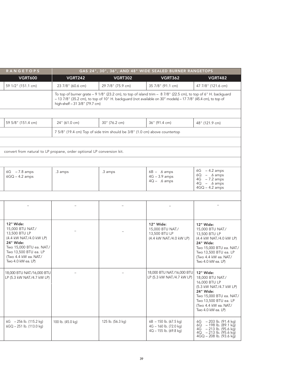 Viking F60066H User Manual | Page 39 / 52