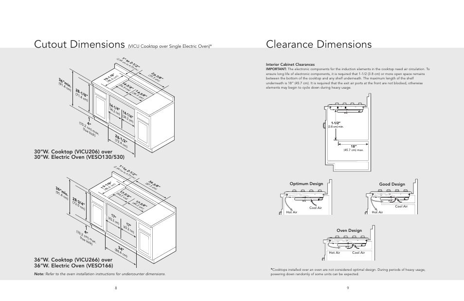 Clearance dimensions, Cutout dimensions, Vicu cooktop over single electric oven) | Viking F20529 User Manual | Page 5 / 8