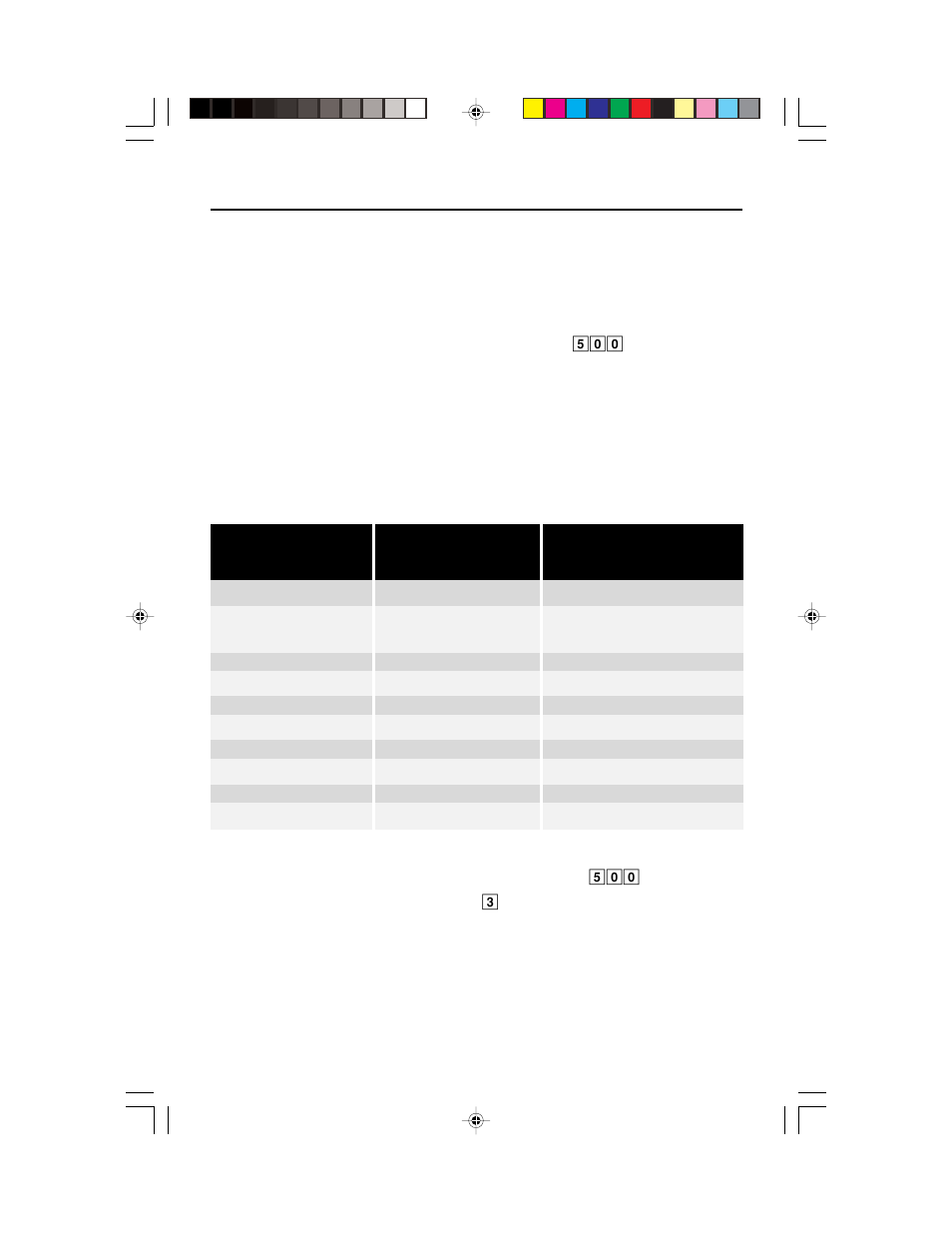 Manual operation, Time cooking | Viking F20303 User Manual | Page 18 / 128