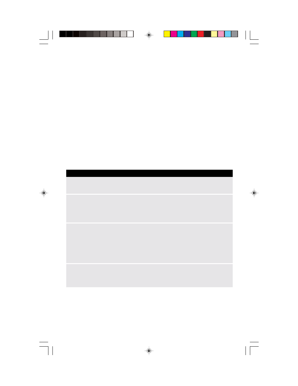 Convec broil chart | Viking F20303 User Manual | Page 25 / 128