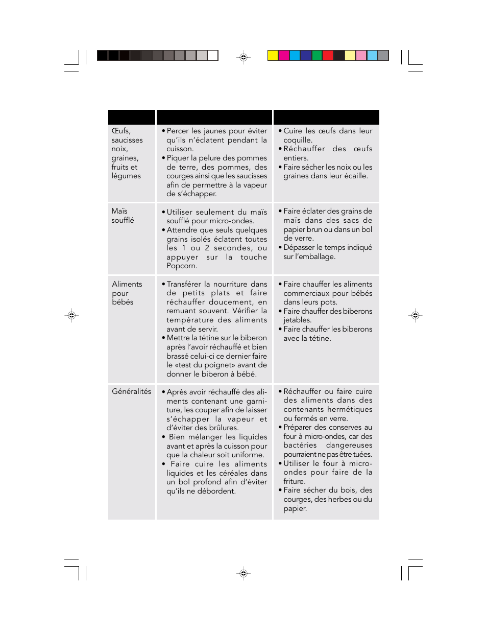 Viking F20303 User Manual | Page 49 / 128